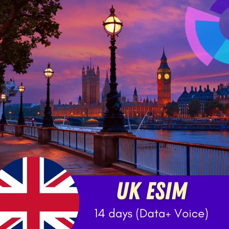 United Kingdom eSIM 14 days Data and Voice