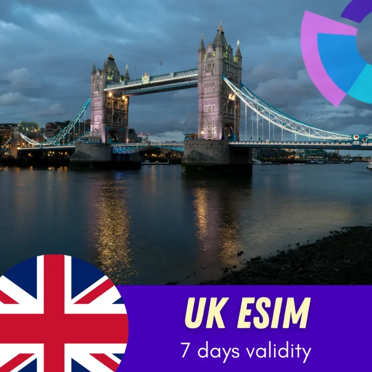 United Kingdom eSIM 7 days