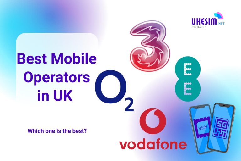 Which Is The Best Mobile Operators in UK For Tourists 2024?