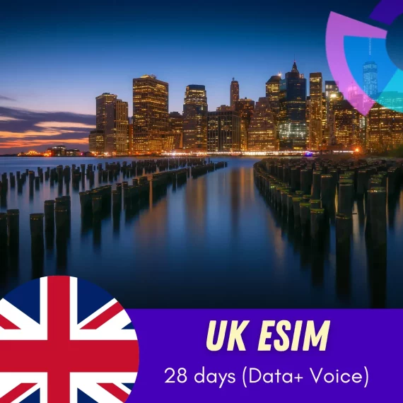 UK eSIM 28 days data and calls
