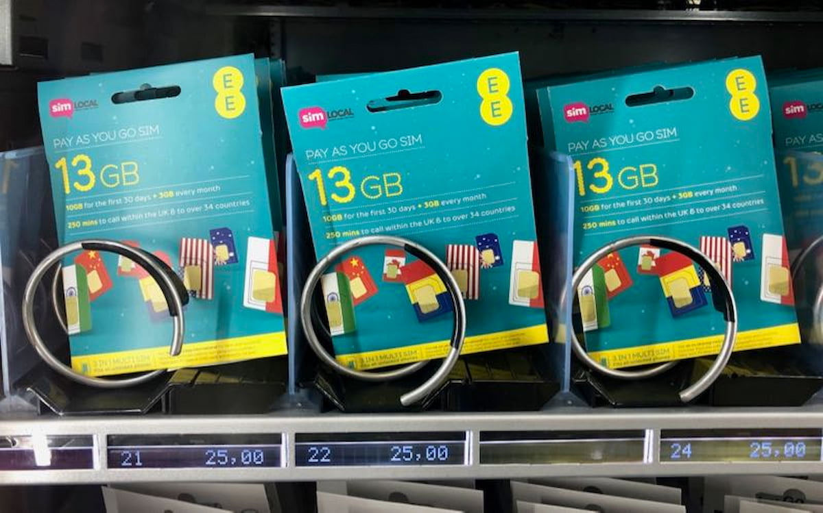 Best SIM Card at Gatwick Airport Travelers Guide in 2024